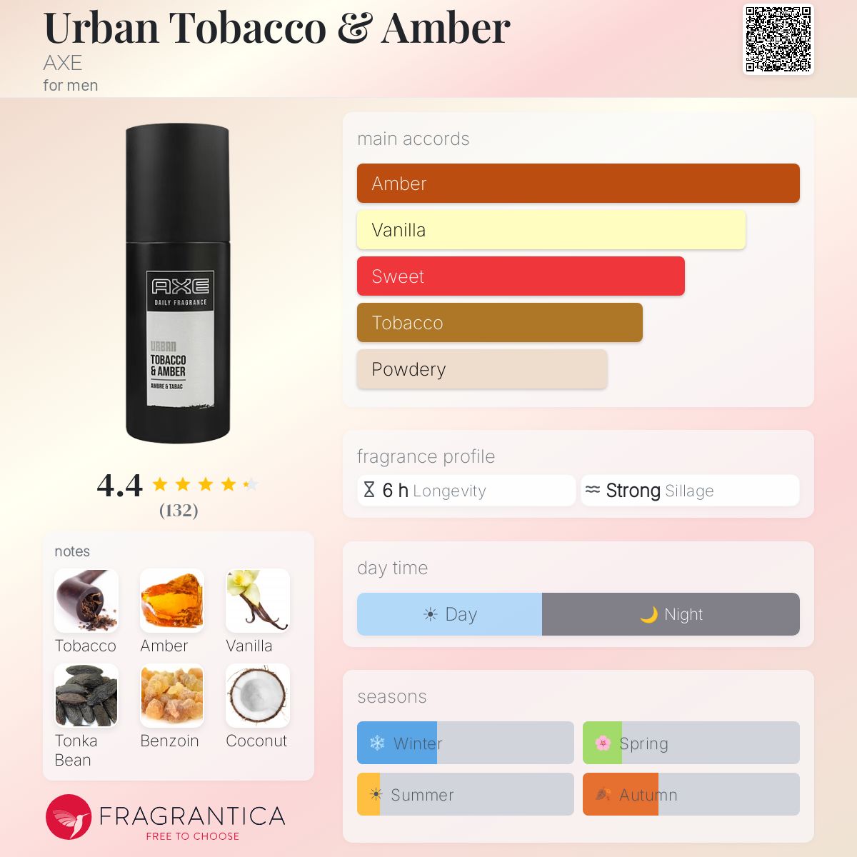 lynx tobacco spray Urban Tobacco & Amber AXE cologne