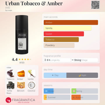 lynx tobacco spray Urban Tobacco & Amber AXE cologne