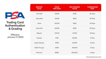 PSA Grading Introduces Increased Pricing Starting on January 17th :  r/PokeInvesting