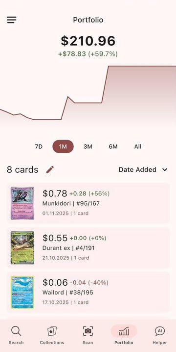 What is the best app to use for checking Pokemon card prices? : r/PokemonTCG