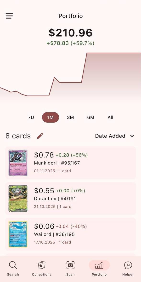 What is the best app to use for checking Pokemon card prices? : r/PokemonTCG